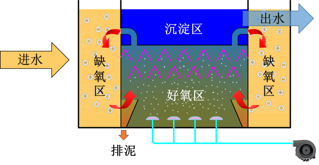 悠米直播nba核心技术